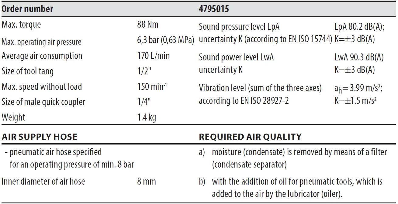 fortum 4795010 Air Impact Wrench 0