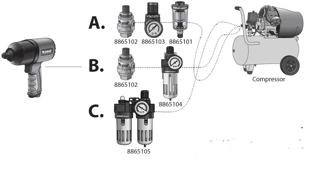 fortum 4795010 Air Impact Wrench 08