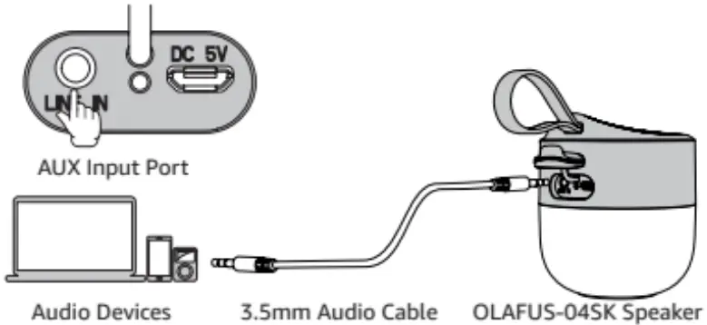 Olafus-LA-95YX-01-Bluetooth-Wireless-Speaker-with-Ambient-Light-fig-12