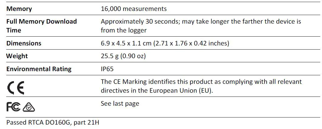 InTemp-CX600-Dry-Ice-Cryogenic-Logger-fig-3