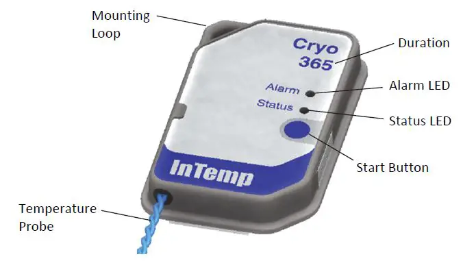 InTemp-CX600-Dry-Ice-Cryogenic-Logger-fig-4