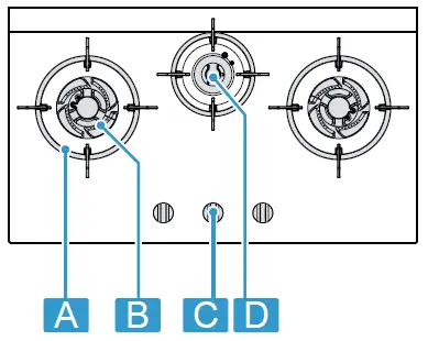 Bosch-PMD82D31-Built-in-gas-hob-fig2
