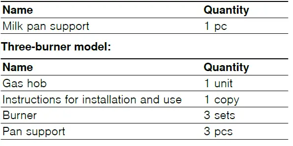 Bosch-PMD82D31-Built-in-gas-hob-fig21
