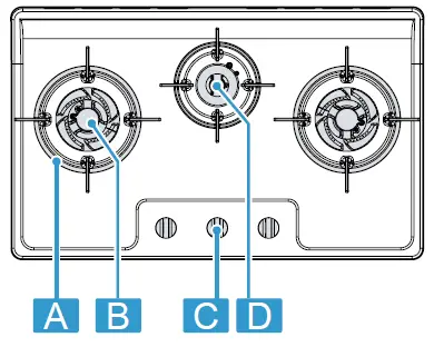 Bosch-PMD82D31-Built-in-gas-hob-fig3