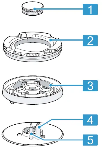 Bosch-PMD82D31-Built-in-gas-hob-fig5
