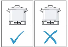 Bosch-PMD82D31-Built-in-gas-hob-fig7