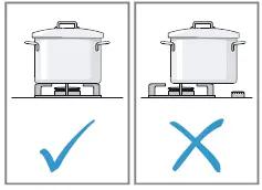 Bosch-PMD82D31-Built-in-gas-hob-fig8