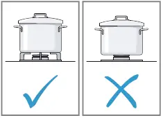 Bosch-PMD82D31-Built-in-gas-hob-fig9
