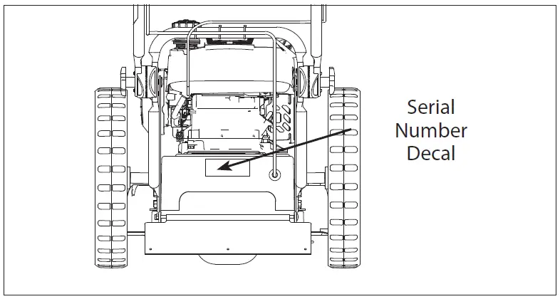 Earthquake 40314 Walk Behind String Mower fig 1