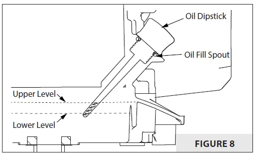 Earthquake 40314 Walk Behind String Mower fig 11