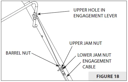 Earthquake 40314 Walk Behind String Mower fig 19