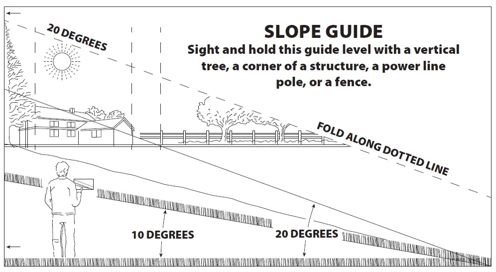 Earthquake 40314 Walk Behind String Mower fig 20