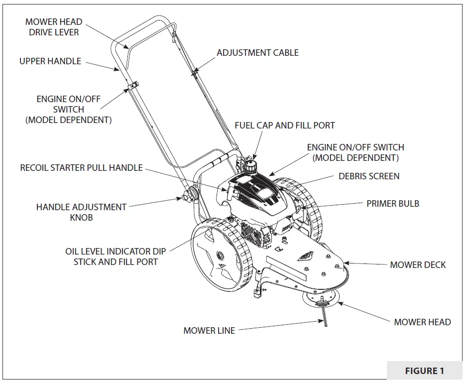 Earthquake 40314 Walk Behind String Mower fig 4