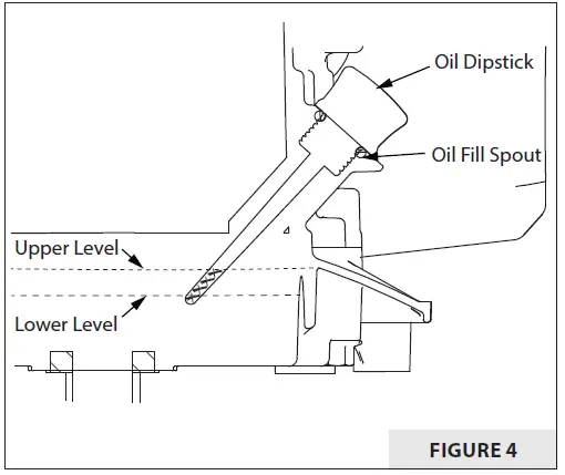 Earthquake 40314 Walk Behind String Mower fig 7