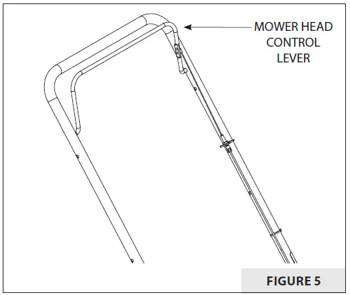 Earthquake 40314 Walk Behind String Mower fig 8