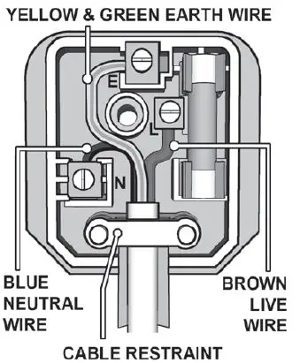 SEALEY CD2013.V2 2000W CONVECTOR HEATER 1