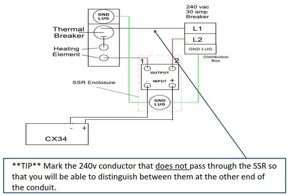 Chiltrix V18B Heat Pump - GROUNDING