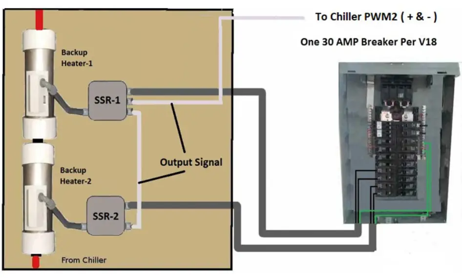 Chiltrix V18B Heat Pump - controller