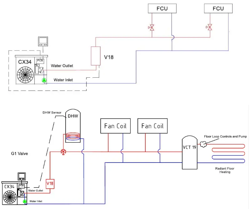 Chiltrix V18B Heat Pump - fig