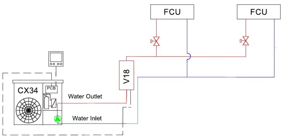 Chiltrix V18B Heat Pump - orientation