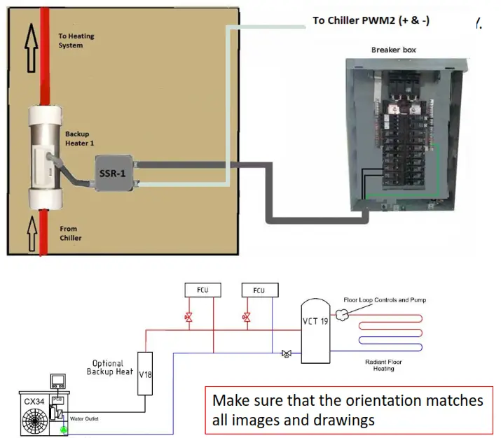 Chiltrix V18B Heat Pump - outdoor