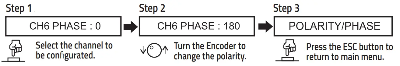 MENU & CONFIGURATIONS