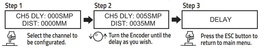 MENU & CONFIGURATIONS