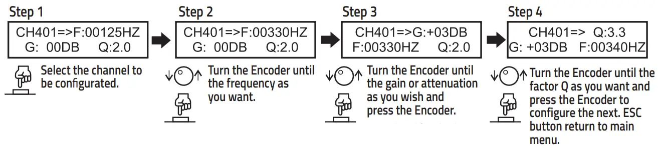 MENU & CONFIGURATIONS