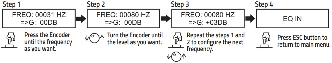 MENU & CONFIGURATIONS