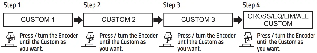 MENU & CONFIGURATIONS