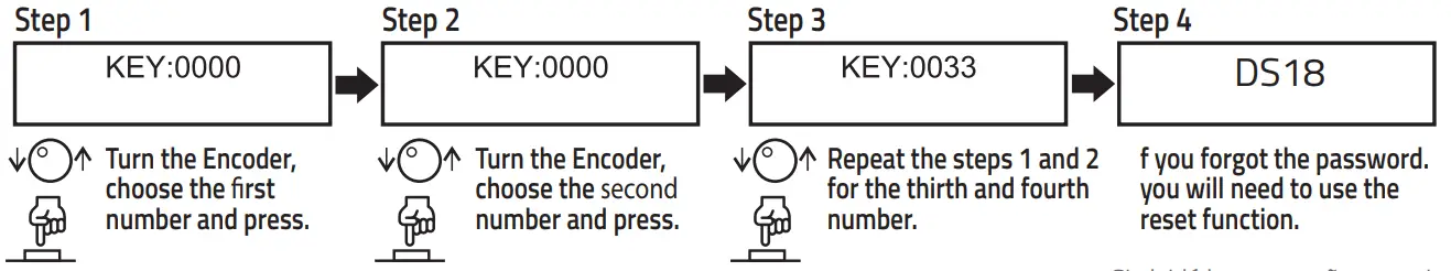 MENU & CONFIGURATIONS