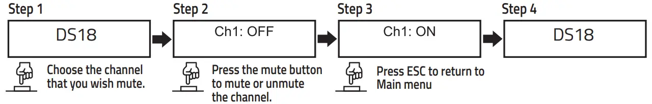 MENU & CONFIGURATIONS