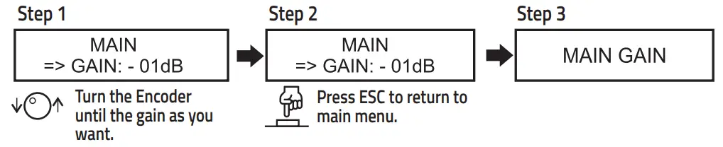 MENU & CONFIGURATIONS