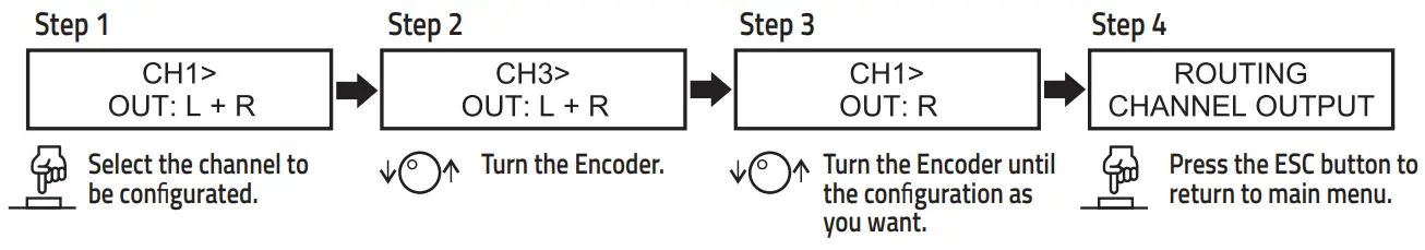 MENU & CONFIGURATIONS