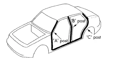 CALIBER-RMD-053DAB-Car-Stereo-Suitable-FIG-1
