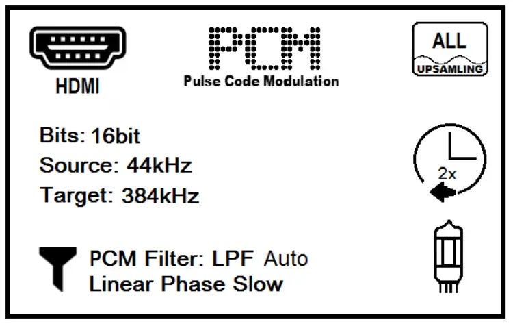 BOX DESIGN Pro-Ject DAC Box RS2 - Front panel2