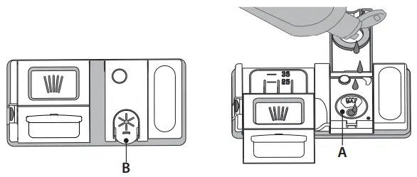 FILLING THE RINSE AID DISPENSER