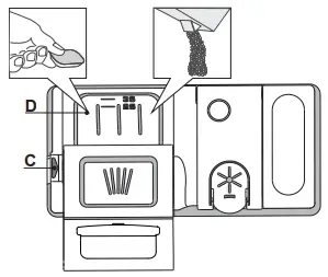 FILLING THE DETERGENT DISPENSER
