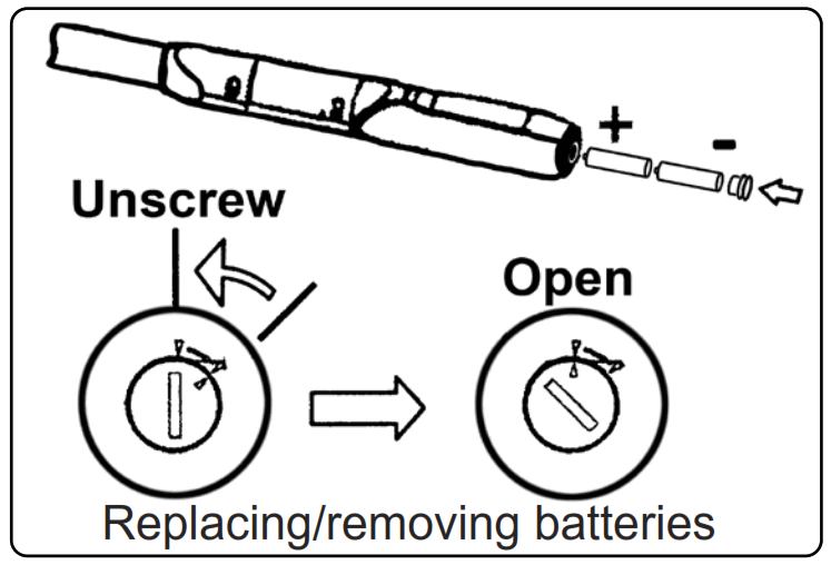 SEALEY STW306.V2 1 or 2 Inch SQ Drive Digital Torque Wrench with Angle Function 20-200nm - fig