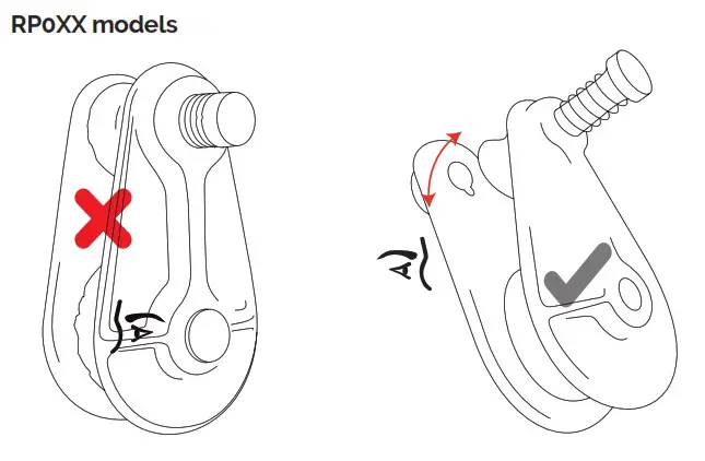 ISC RP248 Rigging Pulleys - Pre Use Check 1