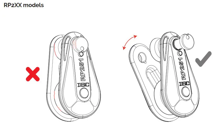 ISC RP248 Rigging Pulleys - Pre Use Check 2