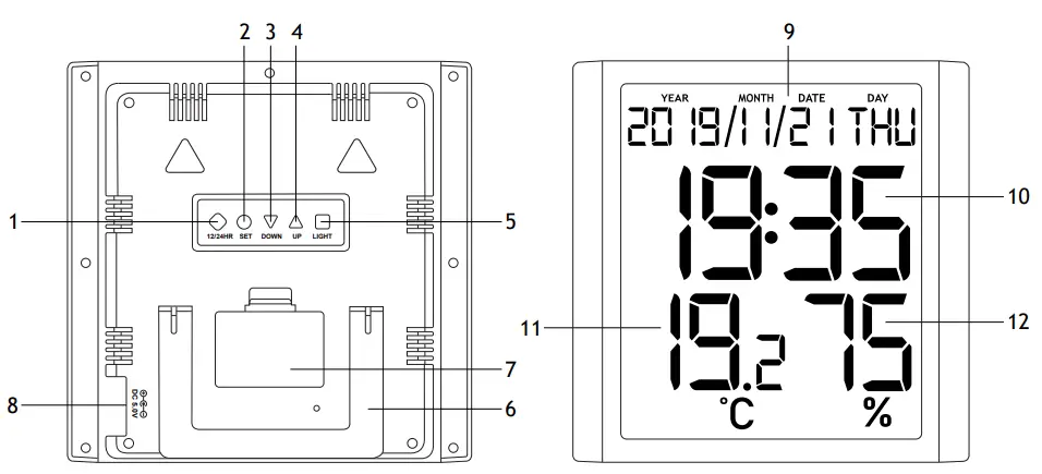 levenhuk 78891 Wezzer PLUS LP10 Thermohygrometer - fig1