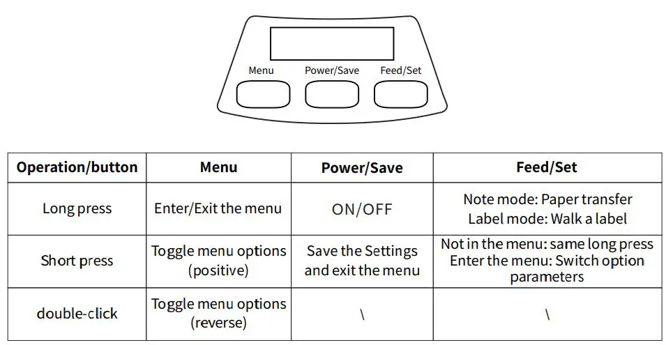 Gprinter CATPR Wireless Thermal Printer User Manual - Button Function