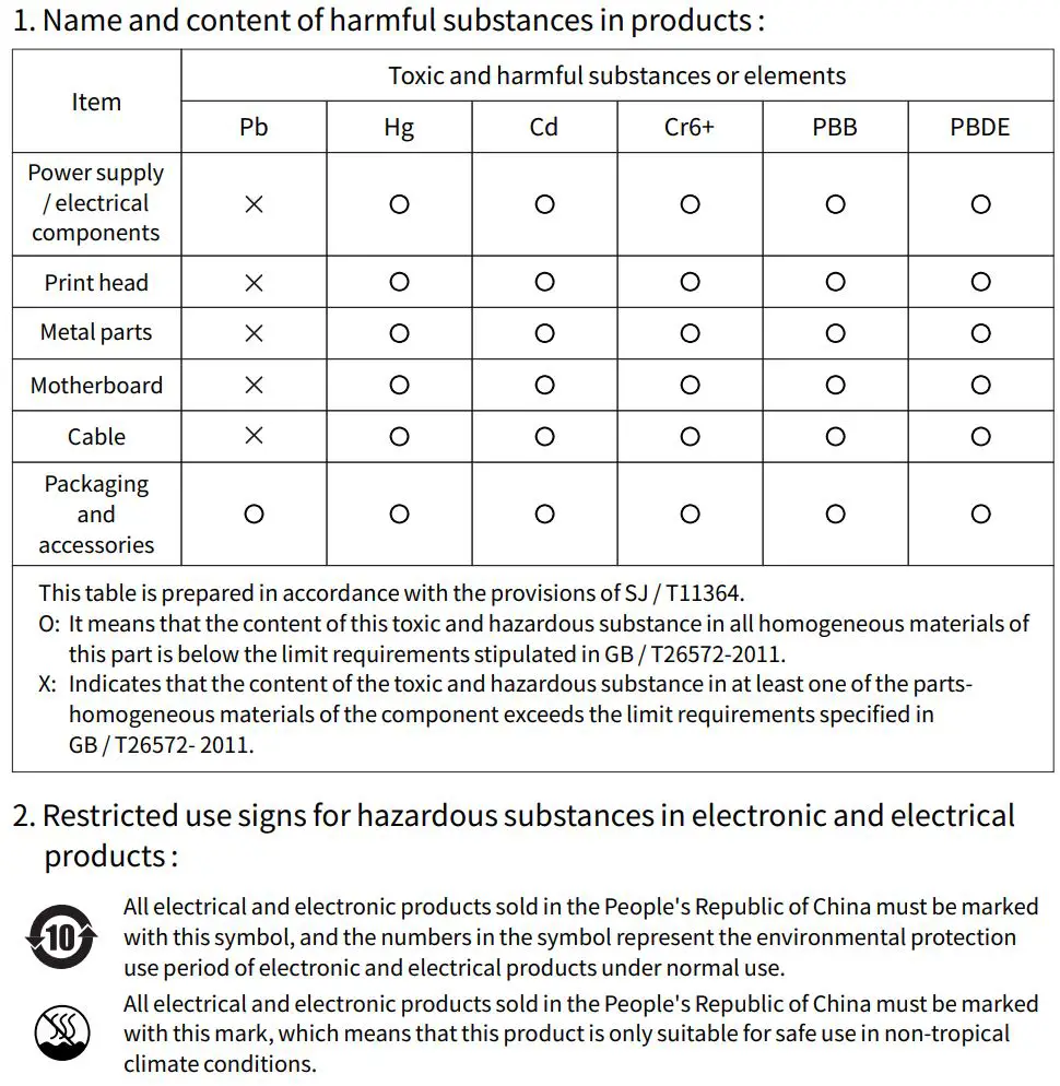 Gprinter CATPR Wireless Thermal Printer User Manual - Description of the restricted use