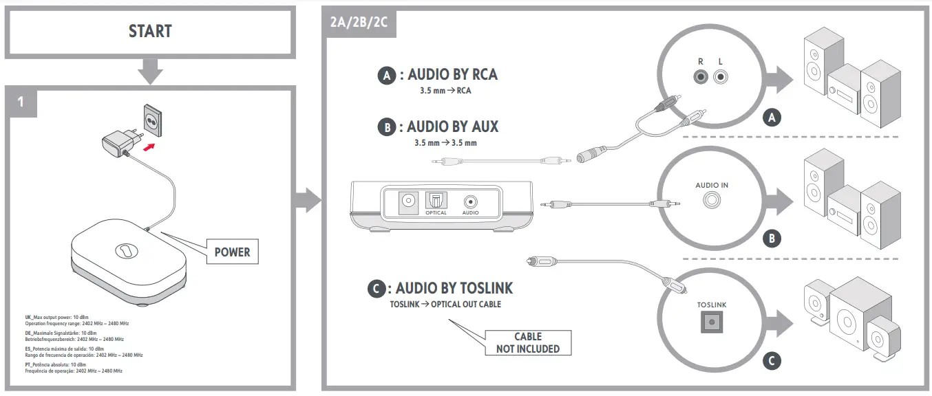 Installation Instructions