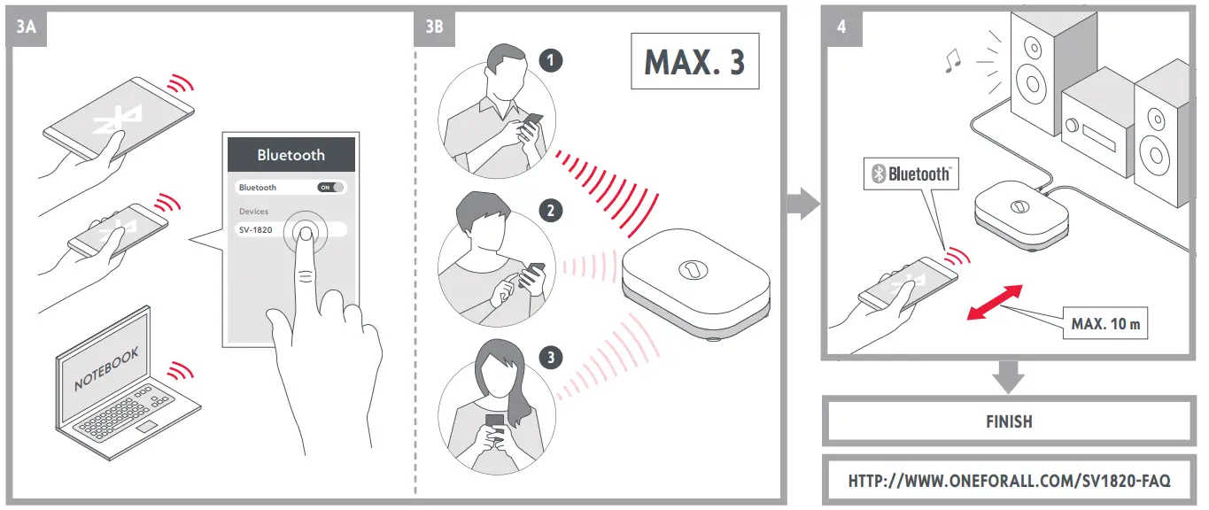 Installation Instructions