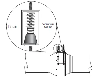fantech 401339 FKD Series Inline Centrifugal Fans - Copy
