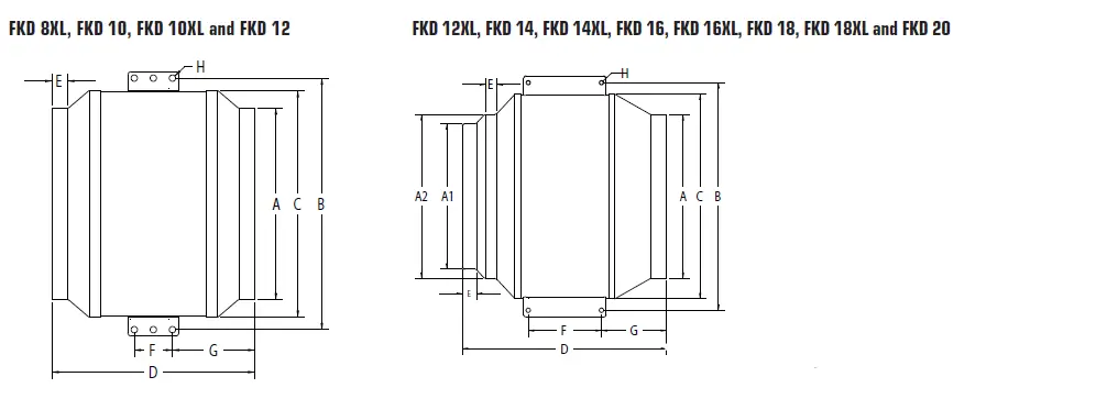 fantech 401339 FKD Series Inline Centrifugal Fans - Copy