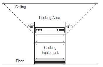 fantech 401339 FKD Series Inline Centrifugal Fans - Copy