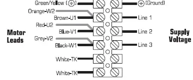 fantech 401339 FKD Series Inline Centrifugal Fans - Copy